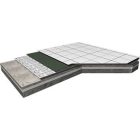 BVF H-MAT 150W/4,5m2 elektromos fűtőszőnyeg - 675W